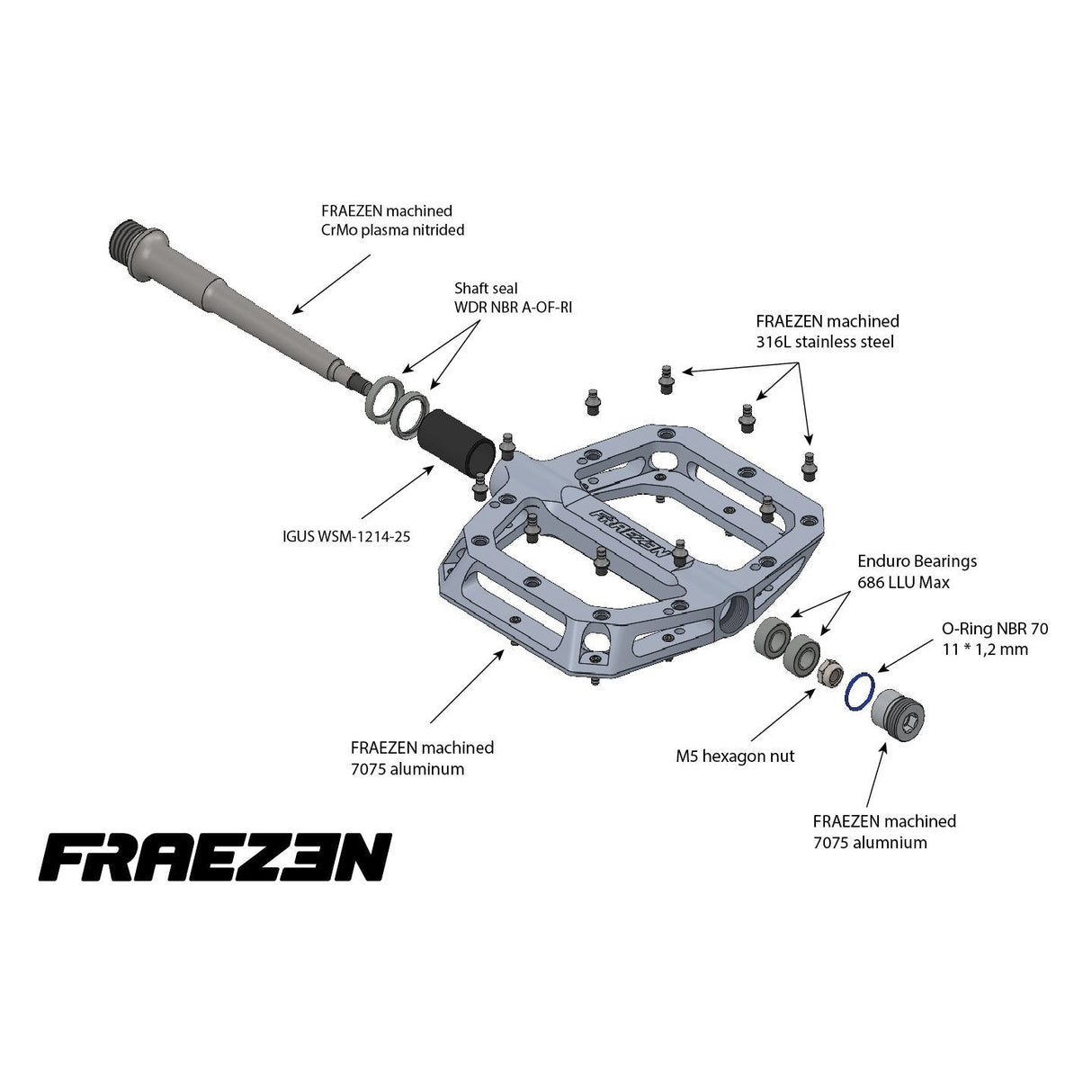 FRAEZEN FUßRASTE XL Plattform Pedale