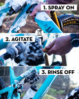 Peaty's LoamFoam - Biodegradable Bike Cleaner - Bei 2-Cycle GmbH Freiburg entdecken!
