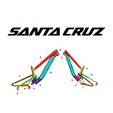 Santa Cruz Vala CC - Slicy Rahmenschutz + Professionelle Montage