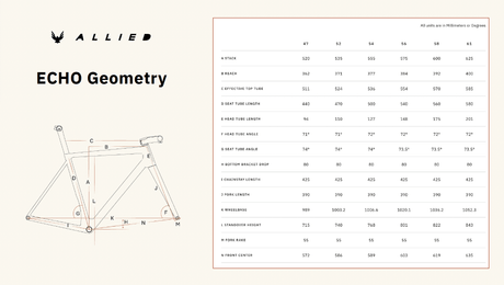 ALLIED ECHO FRAMESET - Bei 2-Cycle GmbH Freiburg entdecken!